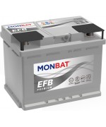 Акумулатор MONBAT EFB PREMIUM 60AH 640A R+