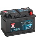 Акумулатор YUASA YBX7000 EFB 65AH 650A R+