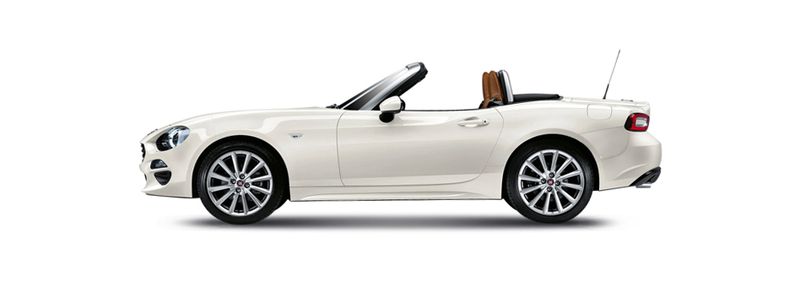 Биалетка за fiat 124